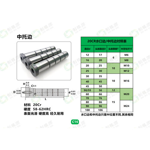 模具中托边标准模架中托边中导柱顶板导柱底部带牙EGP16 20 25 30