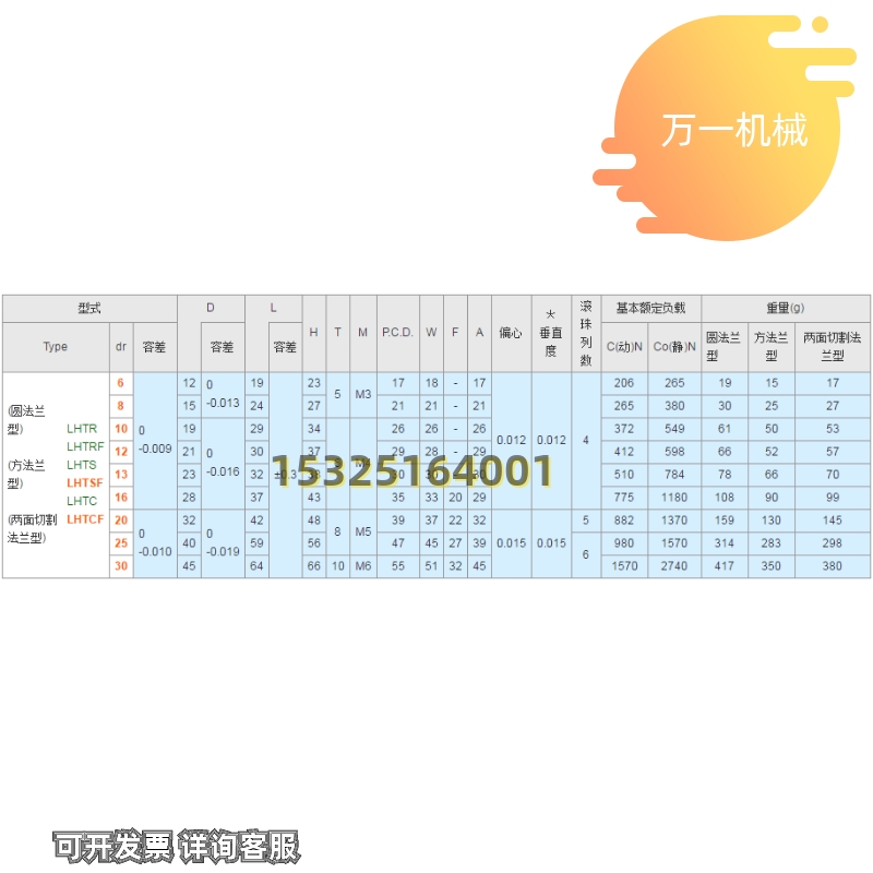 LHTR/LHTS/LHTC6 8 10 12 16 20 25螺纹孔型30微型带法兰直线轴承