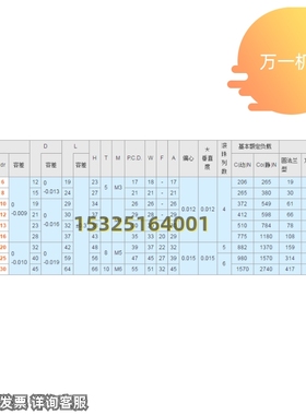LHTR/LHTS/LHTC6 8 10 12 16 20 25螺纹孔型30微型带法兰直线轴承