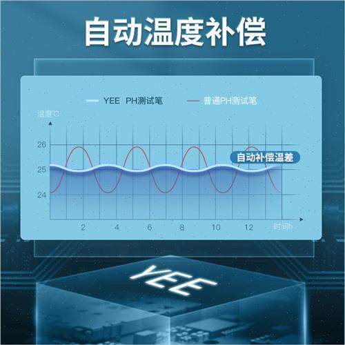 鱼缸ph测试笔ph计测试仪酸碱度ph值检测笔便携式水质检测仪器