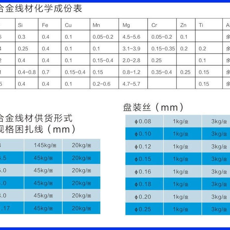 电子围栏合金线铝镁不锈钢绳单股多股电网2018畜牧高压绝缘线包邮