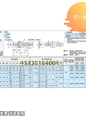RBID/RBIDL5/6/8/10/10A/12/12A/14/14A/16/16A 关节轴承 直线型