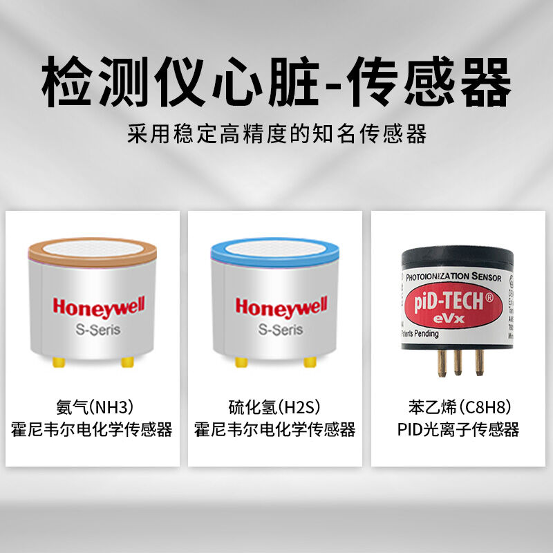 奕帆科技氨气检测仪器养殖场垃圾站公厕臭味浓度在线监测设备臭味