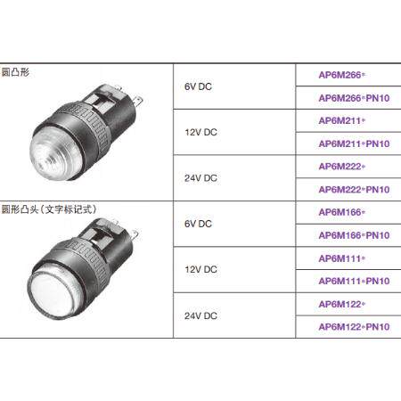 IDEC和泉AP6M122G AP6M111G指示灯AP6M166Y 222G 122R Y PN10 A W