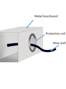 2/5/20px Rubber Grommet 20mm Blanking Hole Wiring Cable Gask