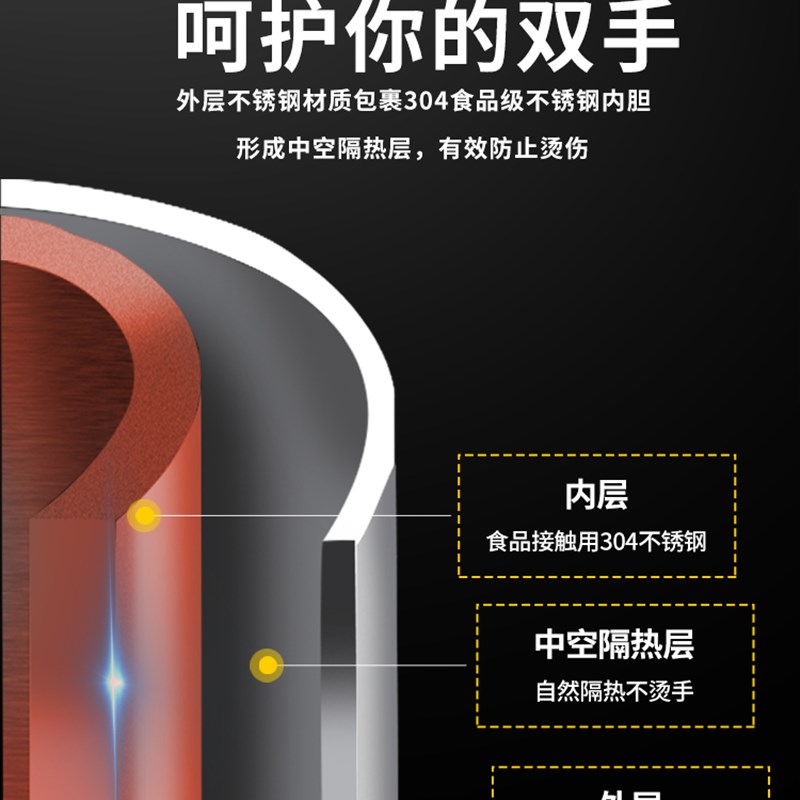 车载烧水壶车用热水器12v24v通用货车保温电热水壶加热水杯热水瓶