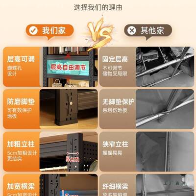 货架衣层柜开放用式多置物架钢制家卧室LAX收纳简约质感金属铁架