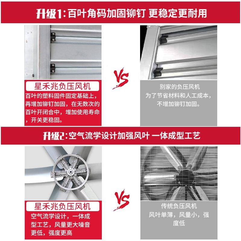 厂家压负直供工厂抽风机通降温换气扇风机FOZ工业风排风扇排气扇