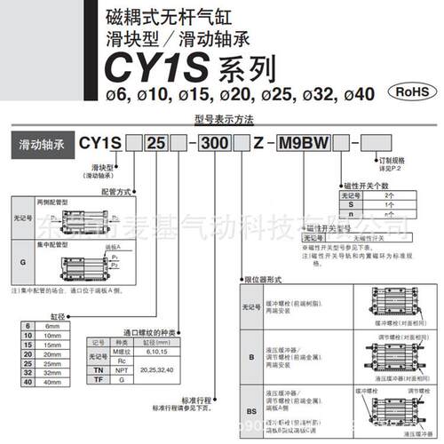SMHGQC气缸CY1SG2-5-100Z/CY1SG25-10Z/CYSG25200Z5/CY1SG25-2501