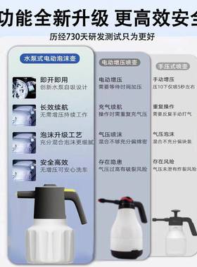 电动洗车高泡沫喷壶洗车液沫喷壶家工用高压pa壶汽82467车清洗具