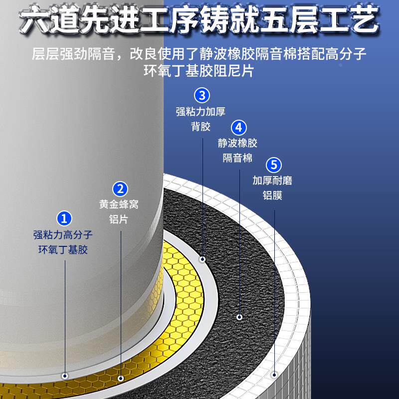 下水隔音无品牌/棉包卫生间排水管1阻尼片10管道材料粘除噪管音止