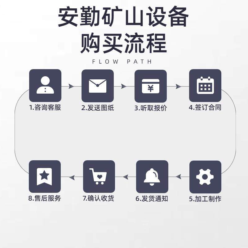 用金矿石链刚锯便手持风动31456887携式操作简单耐磨FLJ-400气动,畜牧/养殖物资,特种养殖设备,淘宝优惠券,粉丝福利购,淘宝优惠卷