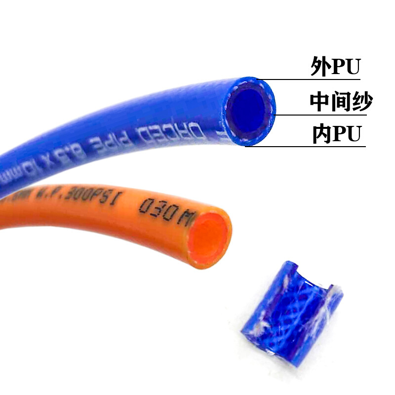 苏迈特气动包纱管高压夹纱管pu软管气鼓水鼓卷管器空压机气泵气管
