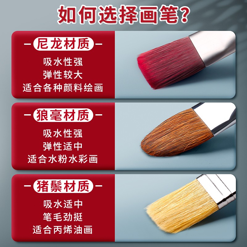 速发画笔绘画工具套装水粉画笔油画笔丙烯国画水彩美术生笔刷扇形