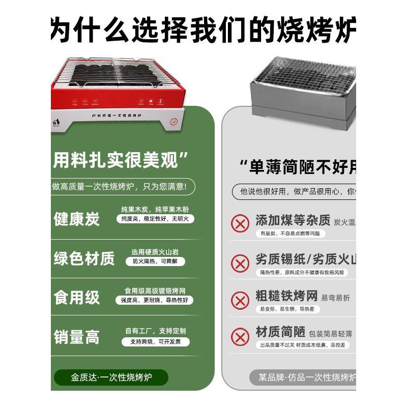 烧烤炉一次性小型炉子露营围炉煮茶家用户外野营室内无烟烧烤架