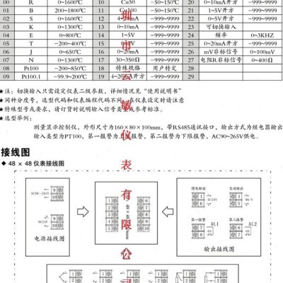 -20111智能数字显示控制仪