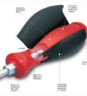 德国威汉工具 7.0mm套筒螺丝批 六角螺母套筒螺丝起子 01092
