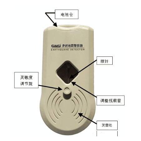 地震报警器, P Wave Earthquake Alarm/shake alarm/seismi