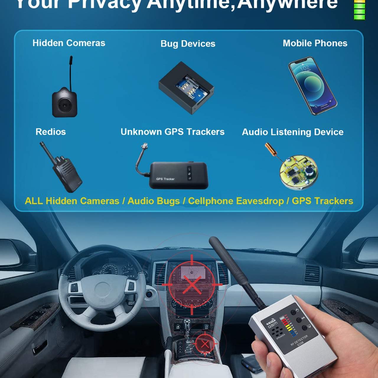 Hidden Camera Detectors Wireless Bug Detector RF Detector