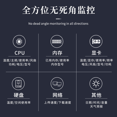 3.5寸IPS TYPEC机箱迷你小屏幕 USB机箱副屏 电脑usb接口免AIDA64