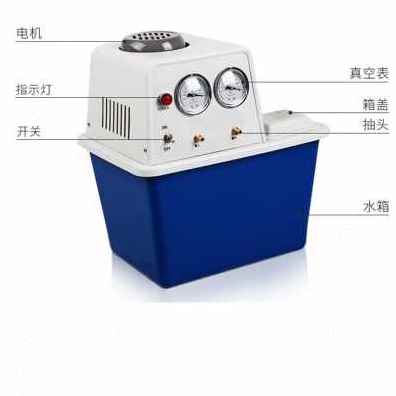 厂促厂销实验室循环水真空泵四氟不锈钢防腐抽气减压蒸馏台式多品
