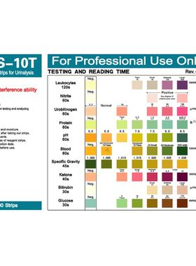 100 Strips URS-10T Urinalysis Reagent Strips 10 Parameters U