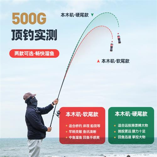 软尾小矶滑矶钓竿远投竿漂短节海钓矶杆岸抛筏竿超硬海杆碳素抛竿