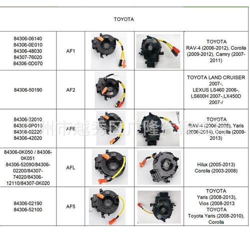 84306-0K02084306-0K02184306-1207084306-520410D021