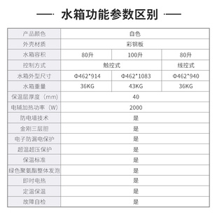 海尔太阳能热水器阳台壁挂太阳能更换室内水箱80 100升平板太阳能