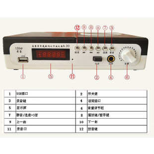 包邮超强音质H709号筒式/12V30W车载高音宣传叫卖扬声器/高音喇叭