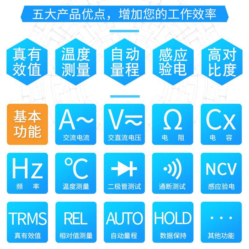 伊万VC3267A+自动量程真有效值相对值交流数字万用钳形表
