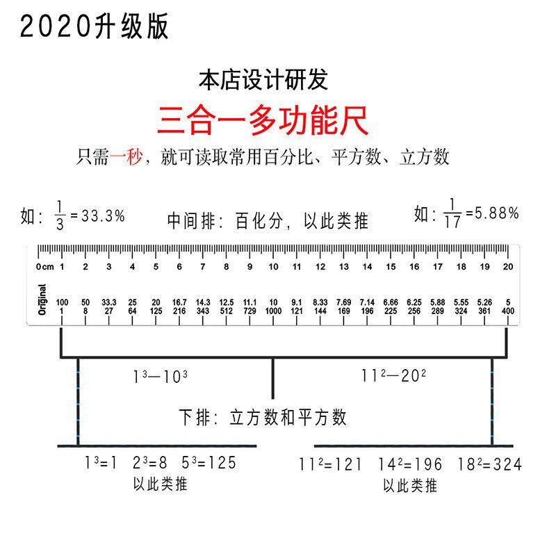 速发公务员百化分计算尺行测图推公考神器速算尺国考省考联考立方