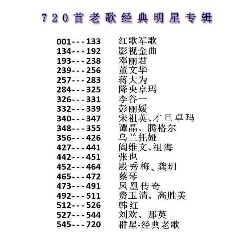 老人看戏机内存歌曲卡收音听戏唱戏机军歌红歌民歌越剧经典插U盘