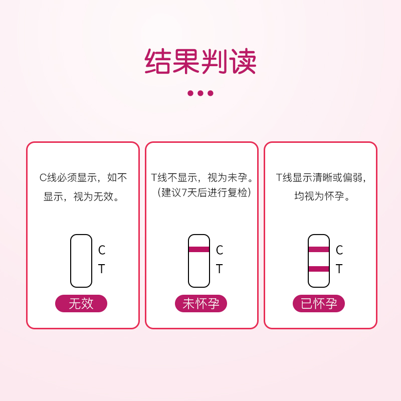 母牛怀孕试纸检测器牛用验孕棒早孕排卵试纸检孕棒兽用早孕测孕纸