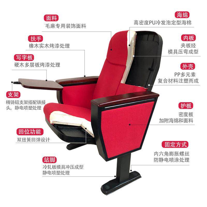 礼堂椅连排阶梯教室报告厅座椅电影院会议室桌椅剧院坐椅带写字板