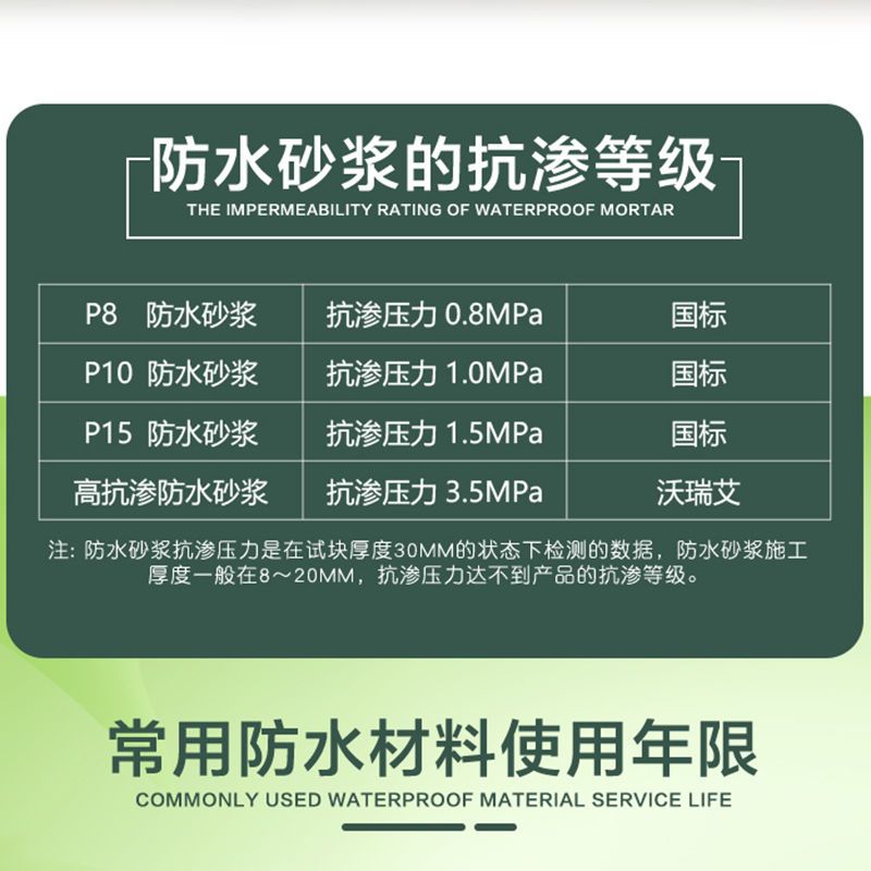 地下室防水砂浆电梯井背水面负压防水刚性防水砂浆防水涂料