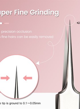 German Ultra-fine No.5 Cell Pimples Blackhead Clip 0.1mm Bla