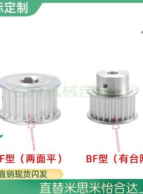 同步带轮TTPA20T10250-B-N15  免键同步轮TTLA20T10250-E-15 同款