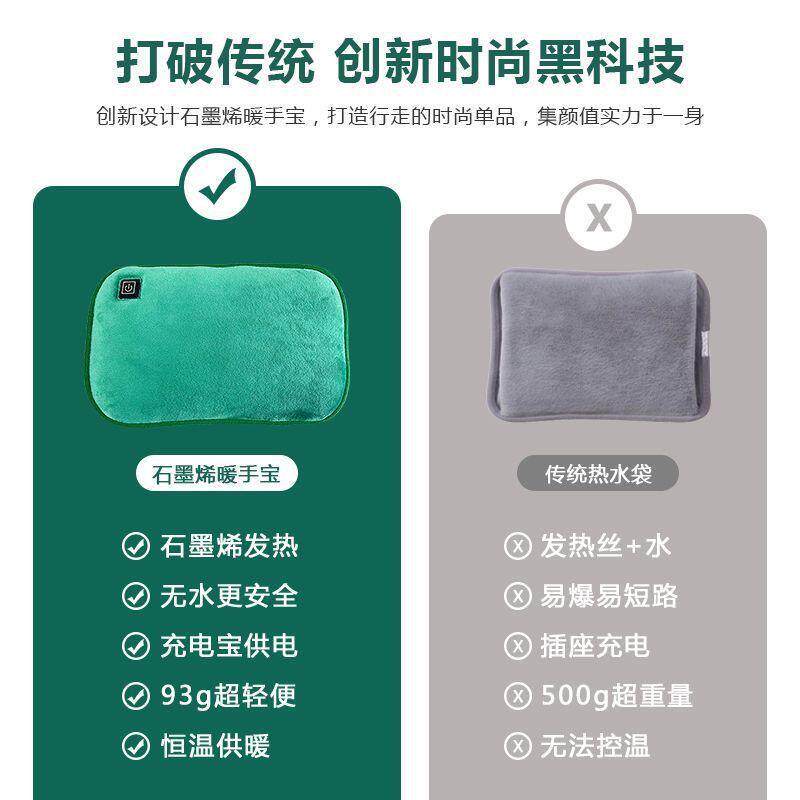出口石墨烯电热水袋110v220v充C电式暖水袋速热暖手宝热敷防爆无