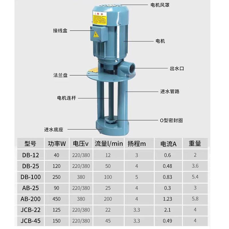 机床冷却车泵J机床泵油DB型AB型CB型机床泵三相电泵QXR机床泵床水