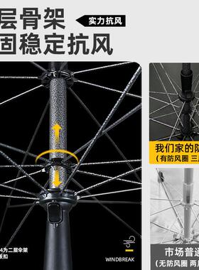 遮阳大伞型户外做摆摊生意庭院伞定制广FQU告地太摊雨伞大号防晒