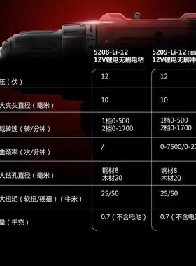 大6有5208无刷手电手钻520子9冲心击钻充电多功能577起机电无品牌