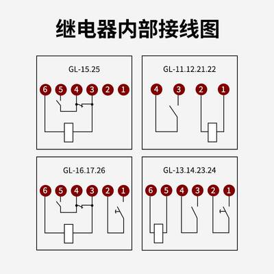 反时限过流继电器GL-20输配电保护回路GL-21/22/23/24/25/26
