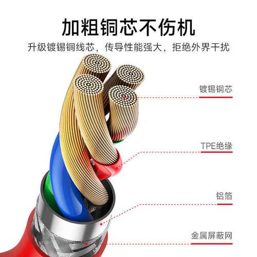 适用一加ACEPr传o充P电线5150W0W极速闪充一加ACE2ro1数据线输数据150W闪充type-c充电接口一加ACE数据充电15