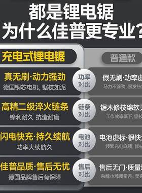 佳普电锯家用小型伐手34650持锂电锯充电式木锯户树外砍锯柴动电