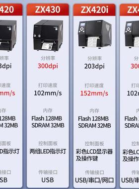 GoXdex科诚ZX420Z430工业级机标打印机不干XTH胶热敏条码打签服签