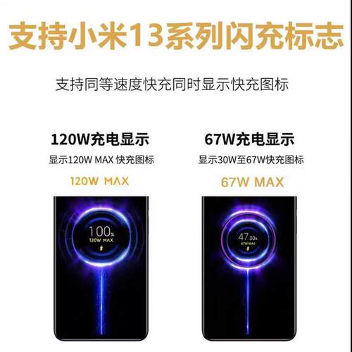 适用小米13数据67W极速闪120w充小米13Pro手机充电线120W标闪充6A小数金点快充线type-c小米线13数线2米加据