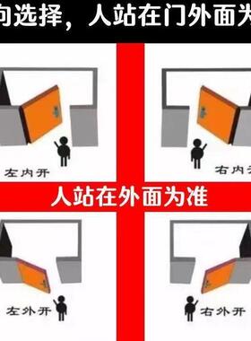 304锈钢防盗特门入户门厨房厚阳台门出租房不门79459结实加厚不锈
