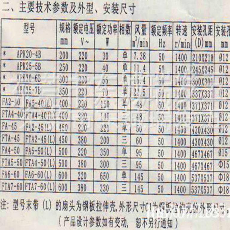广州红5星开UIJ敞换气扇10寸抽风机PKA2-5B方工业式排气扇工业风