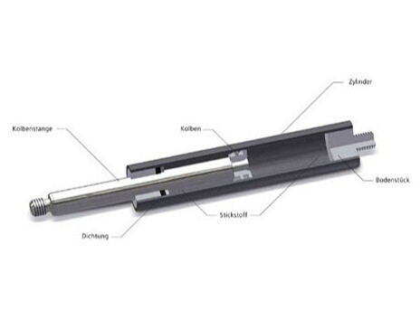 德国HAHN Gasfedern  G 10 23 0085 1 0277 GA32 GA32 01000N